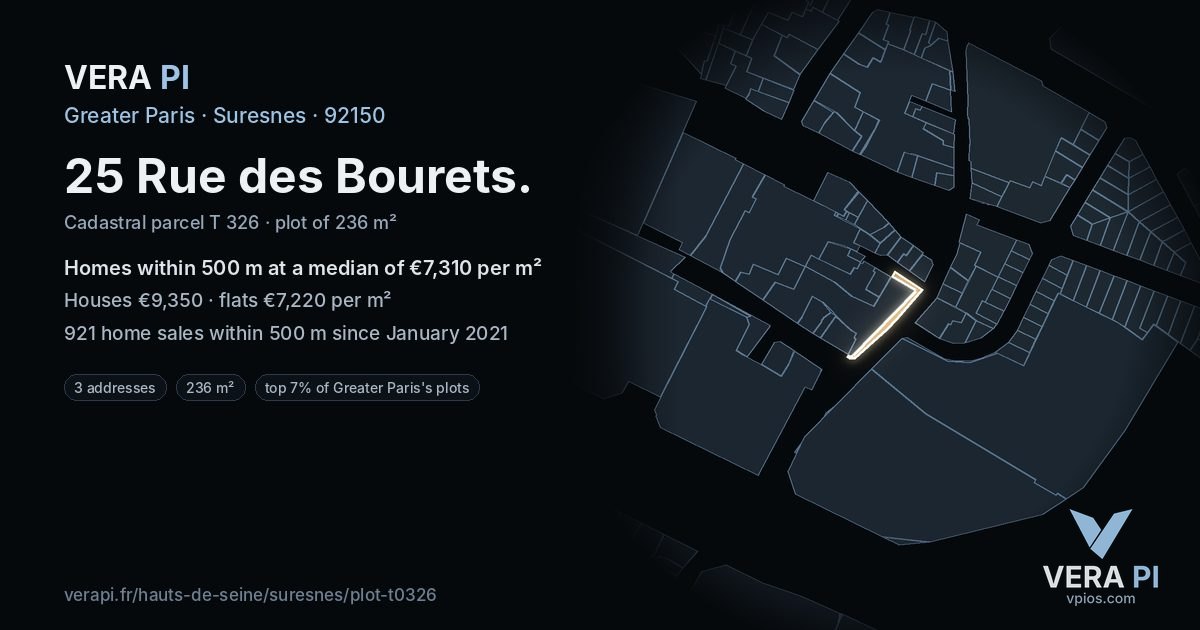 25 Rue des Bourets, Suresnes at night – the plot lit, the parcels around coloured by the prices near them