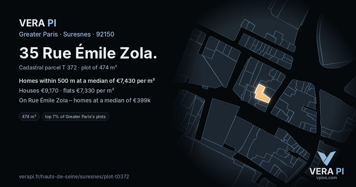 35 Rue Émile Zola, Suresnes at night – the plot lit, the parcels around coloured by the prices near them