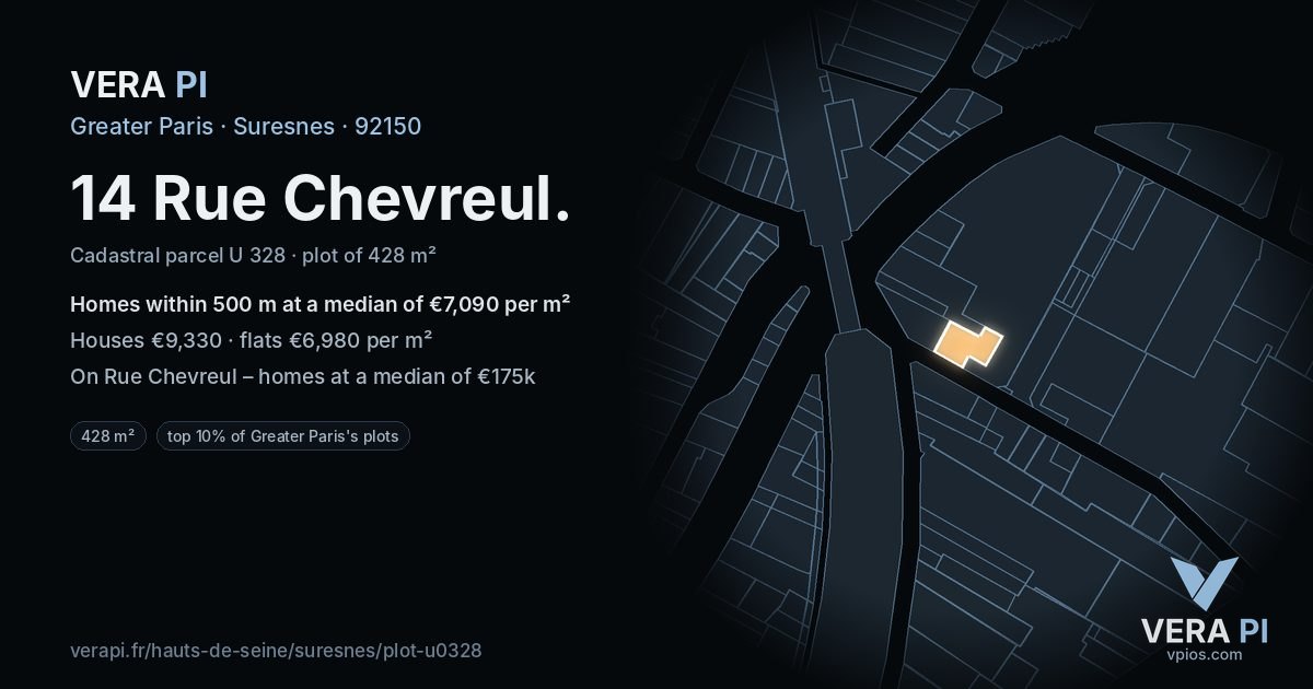 14 Rue Chevreul, Suresnes at night – the plot lit, the parcels around coloured by the prices near them
