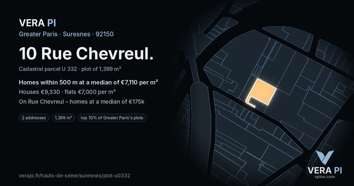 10 Rue Chevreul, Suresnes at night – the plot lit, the parcels around coloured by the prices near them