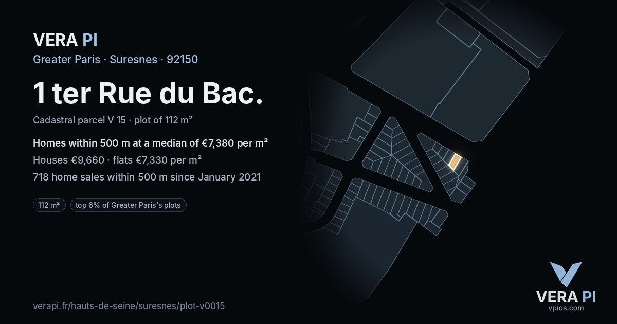 1 ter Rue du Bac, Suresnes at night – the plot lit, the parcels around coloured by the prices near them
