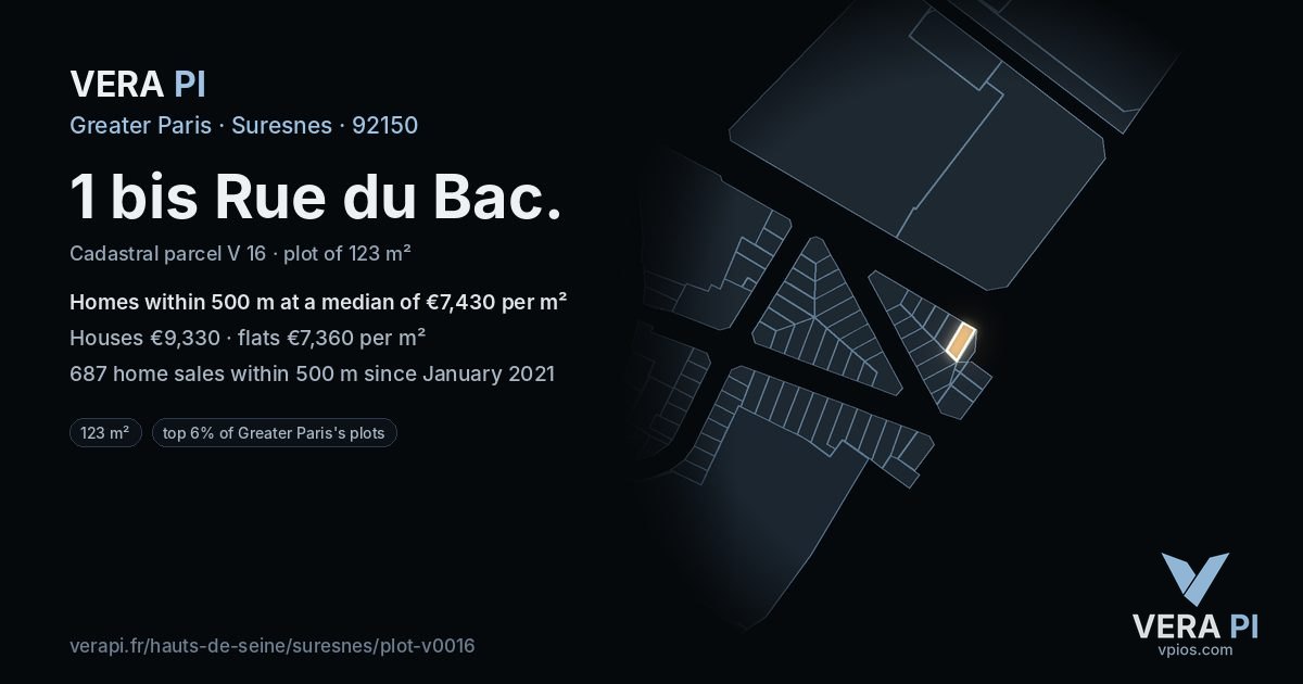 1 bis Rue du Bac, Suresnes at night – the plot lit, the parcels around coloured by the prices near them