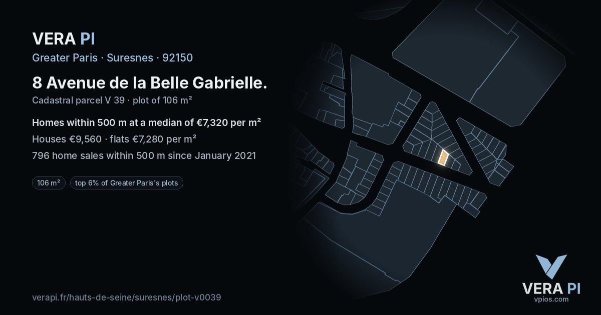 8 Avenue de la Belle Gabrielle, Suresnes at night – the plot lit, the parcels around coloured by the prices near them