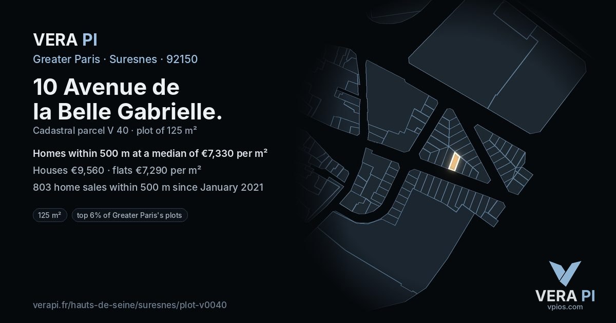 10 Avenue de la Belle Gabrielle, Suresnes at night – the plot lit, the parcels around coloured by the prices near them