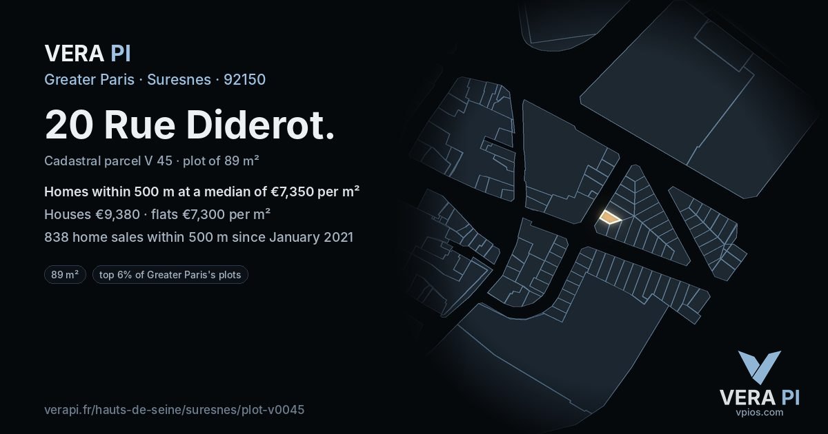 20 Rue Diderot, Suresnes at night – the plot lit, the parcels around coloured by the prices near them