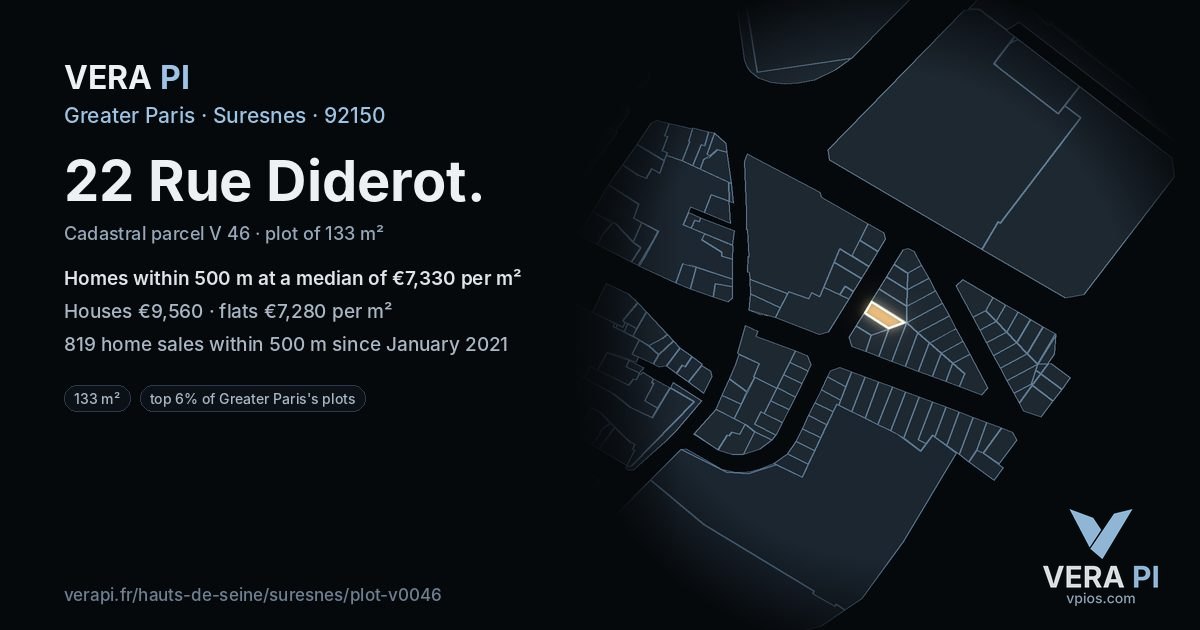 22 Rue Diderot, Suresnes at night – the plot lit, the parcels around coloured by the prices near them