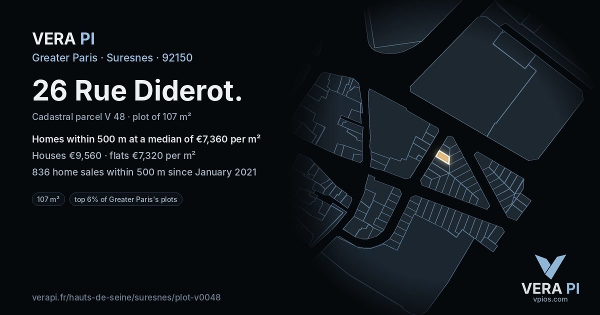 26 Rue Diderot, Suresnes at night – the plot lit, the parcels around coloured by the prices near them
