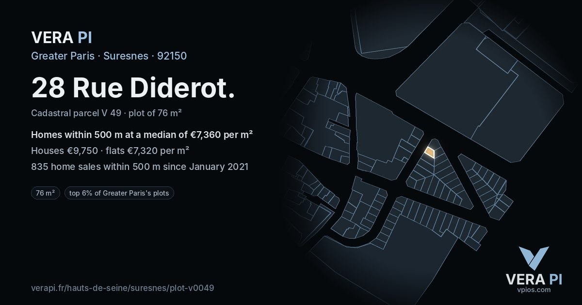 28 Rue Diderot, Suresnes at night – the plot lit, the parcels around coloured by the prices near them