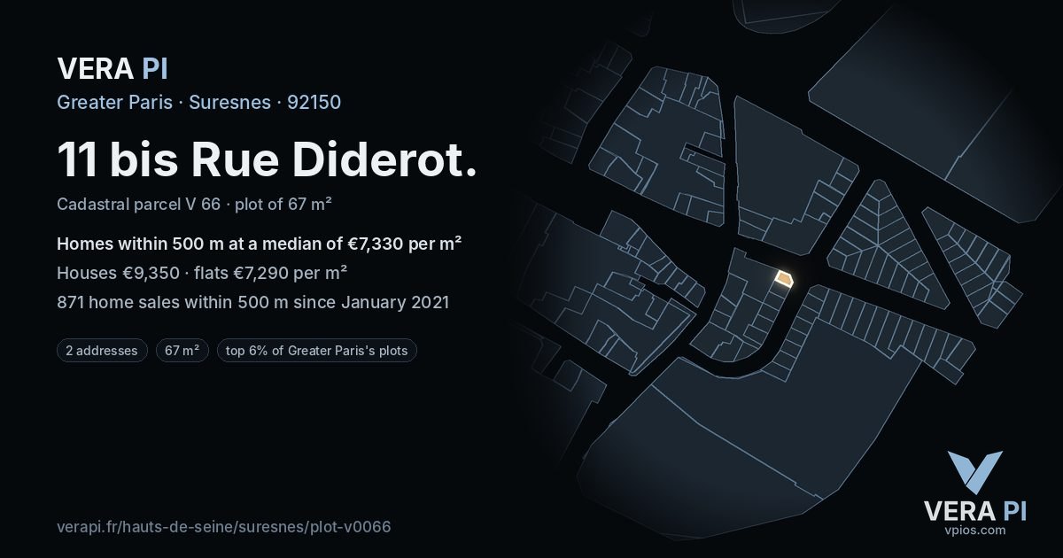 11 bis Rue Diderot, Suresnes at night – the plot lit, the parcels around coloured by the prices near them