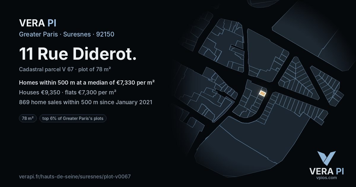11 Rue Diderot, Suresnes at night – the plot lit, the parcels around coloured by the prices near them