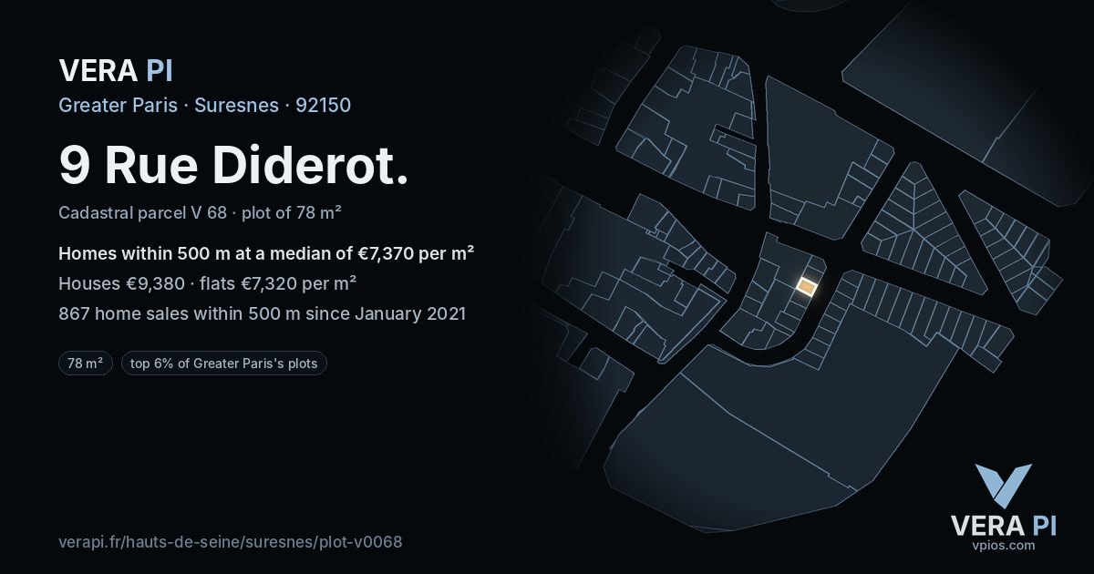 9 Rue Diderot, Suresnes at night – the plot lit, the parcels around coloured by the prices near them