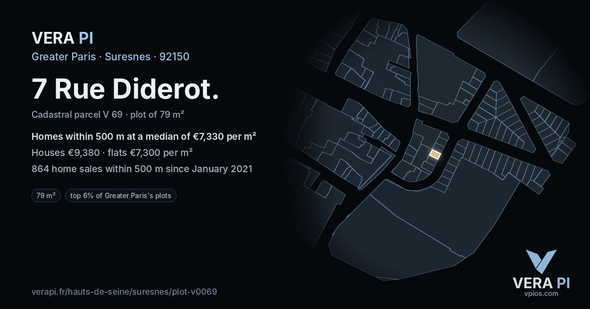 7 Rue Diderot, Suresnes at night – the plot lit, the parcels around coloured by the prices near them
