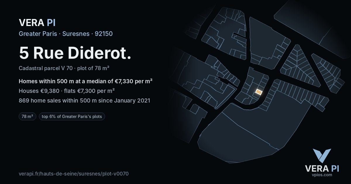 5 Rue Diderot, Suresnes at night – the plot lit, the parcels around coloured by the prices near them