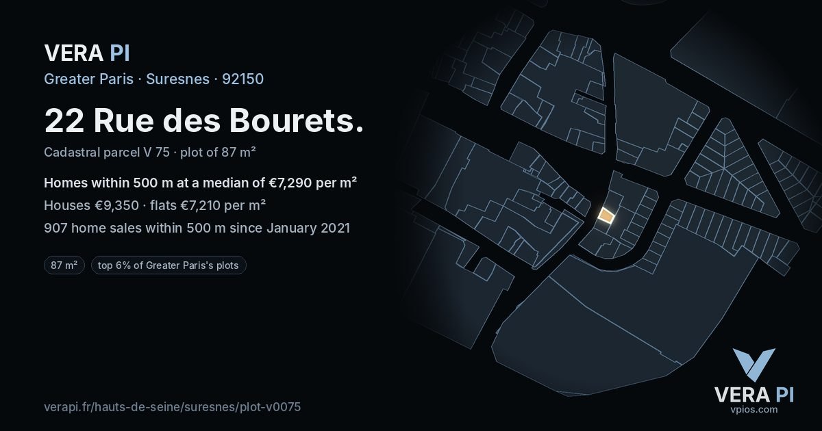 22 Rue des Bourets, Suresnes at night – the plot lit, the parcels around coloured by the prices near them