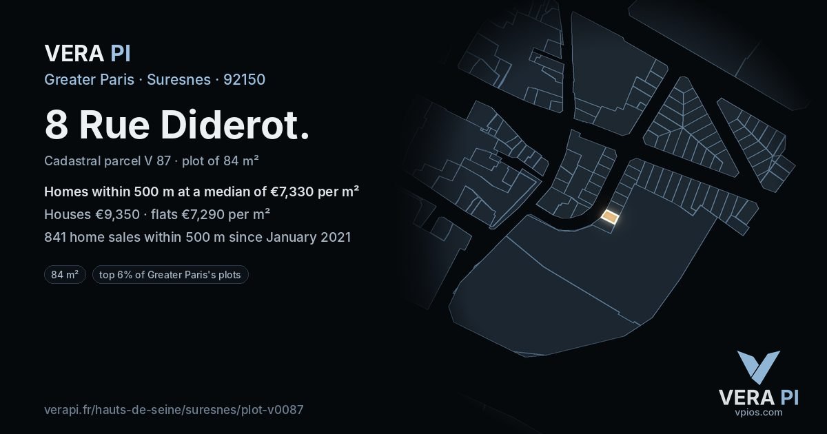 8 Rue Diderot, Suresnes at night – the plot lit, the parcels around coloured by the prices near them