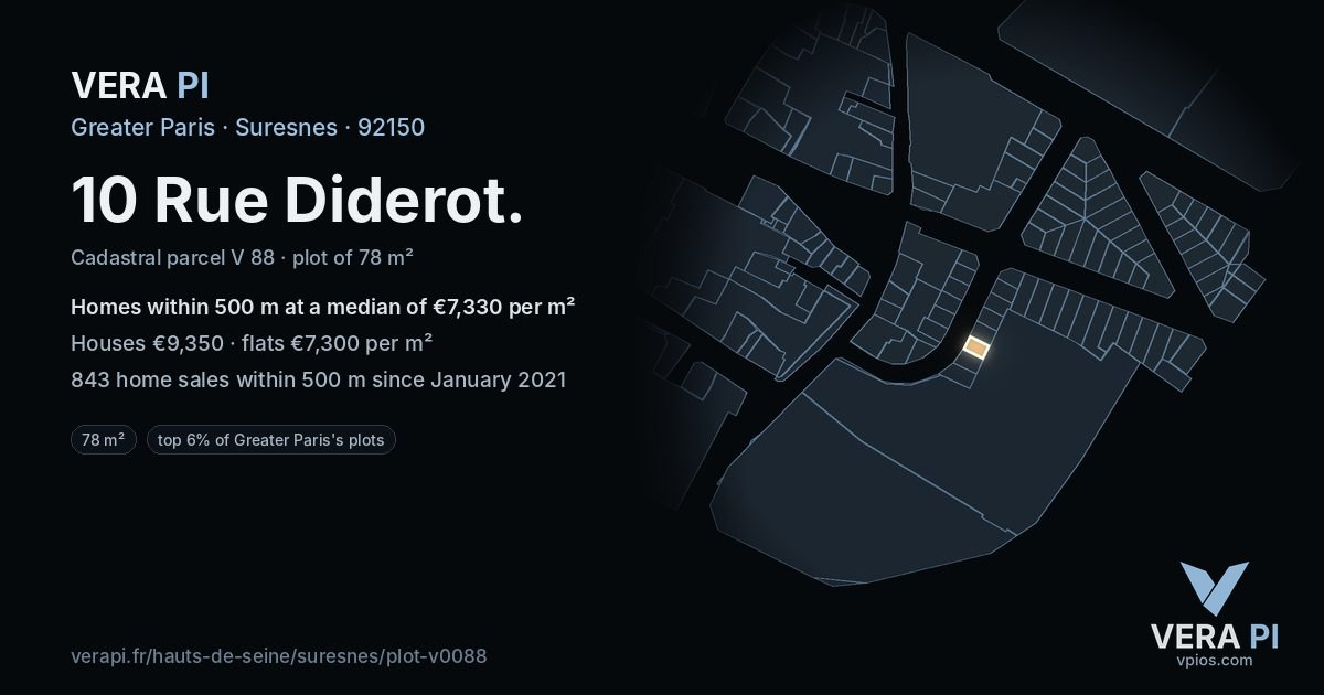 10 Rue Diderot, Suresnes at night – the plot lit, the parcels around coloured by the prices near them
