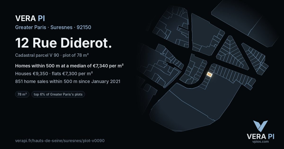 12 Rue Diderot, Suresnes at night – the plot lit, the parcels around coloured by the prices near them