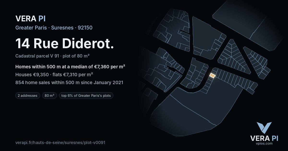 14 Rue Diderot, Suresnes at night – the plot lit, the parcels around coloured by the prices near them