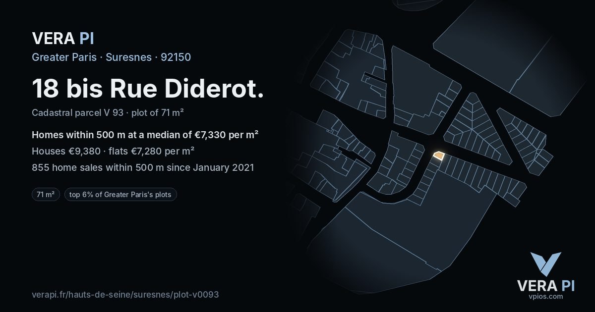 18 bis Rue Diderot, Suresnes at night – the plot lit, the parcels around coloured by the prices near them