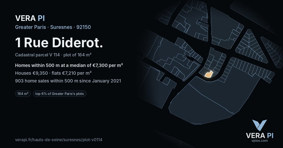 1 Rue Diderot, Suresnes at night – the plot lit, the parcels around coloured by the prices near them