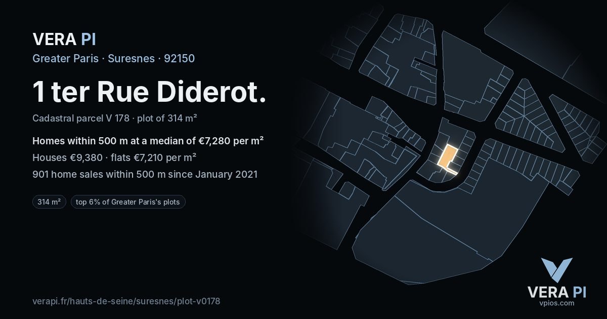 1 ter Rue Diderot, Suresnes at night – the plot lit, the parcels around coloured by the prices near them