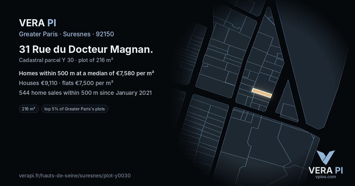 31 Rue du Docteur Magnan, Suresnes at night – the plot lit, the parcels around coloured by the prices near them