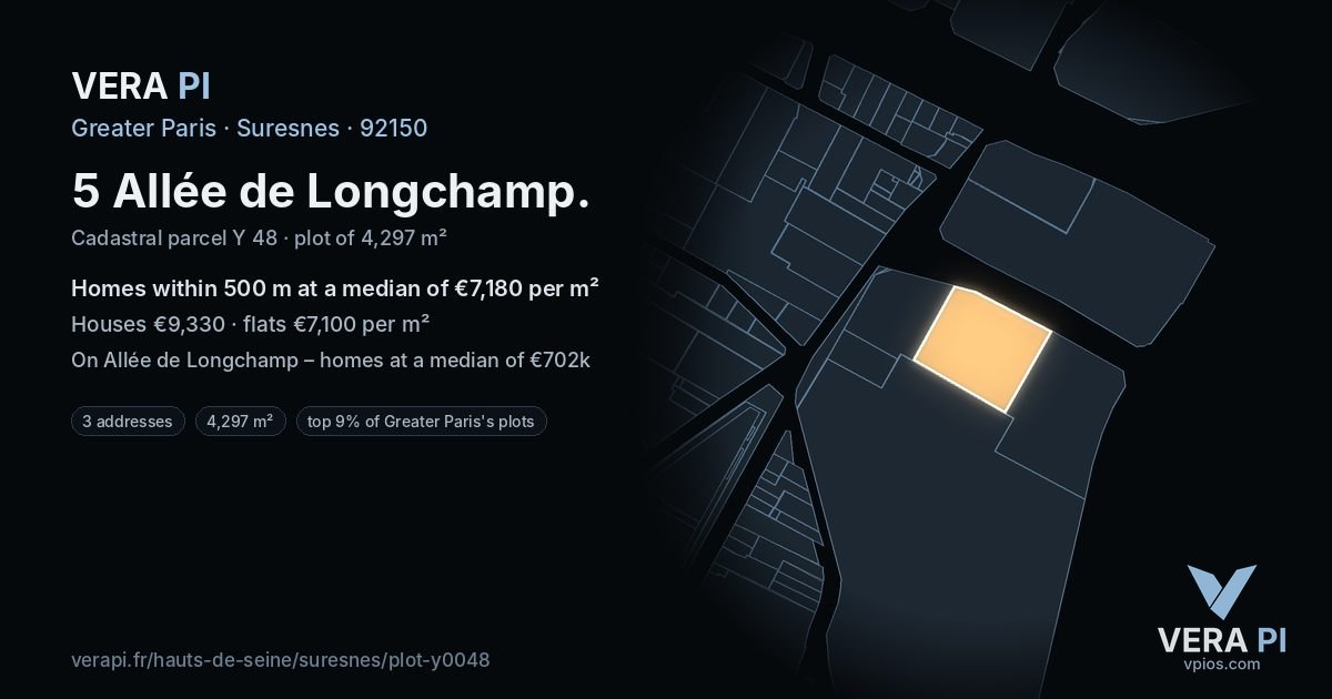 5 Allée de Longchamp, Suresnes at night – the plot lit, the parcels around coloured by the prices near them