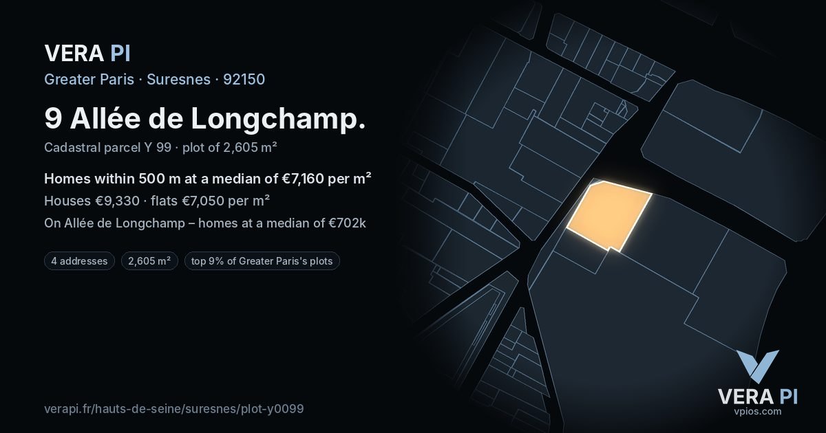 9 Allée de Longchamp, Suresnes at night – the plot lit, the parcels around coloured by the prices near them