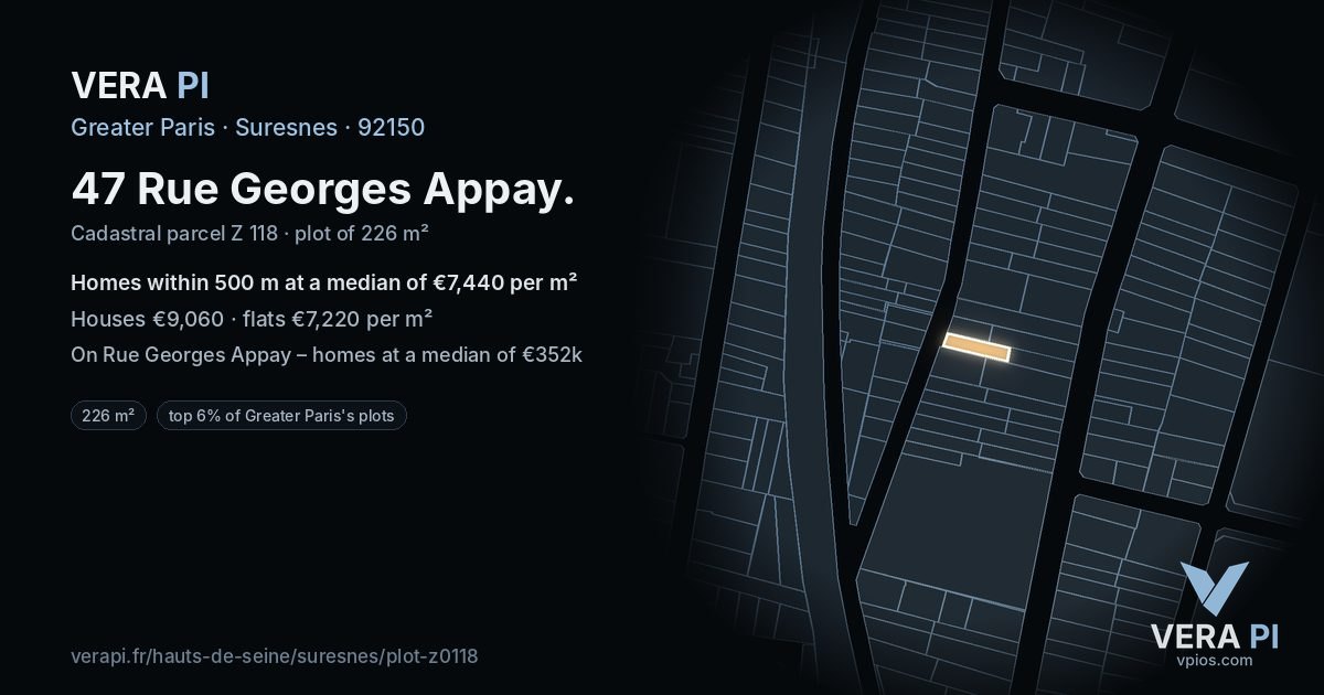 47 Rue Georges Appay, Suresnes at night – the plot lit, the parcels around coloured by the prices near them
