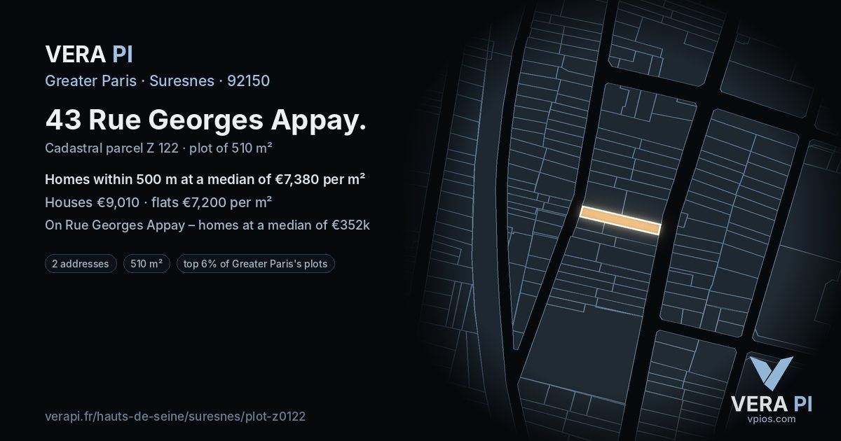 43 Rue Georges Appay, Suresnes at night – the plot lit, the parcels around coloured by the prices near them