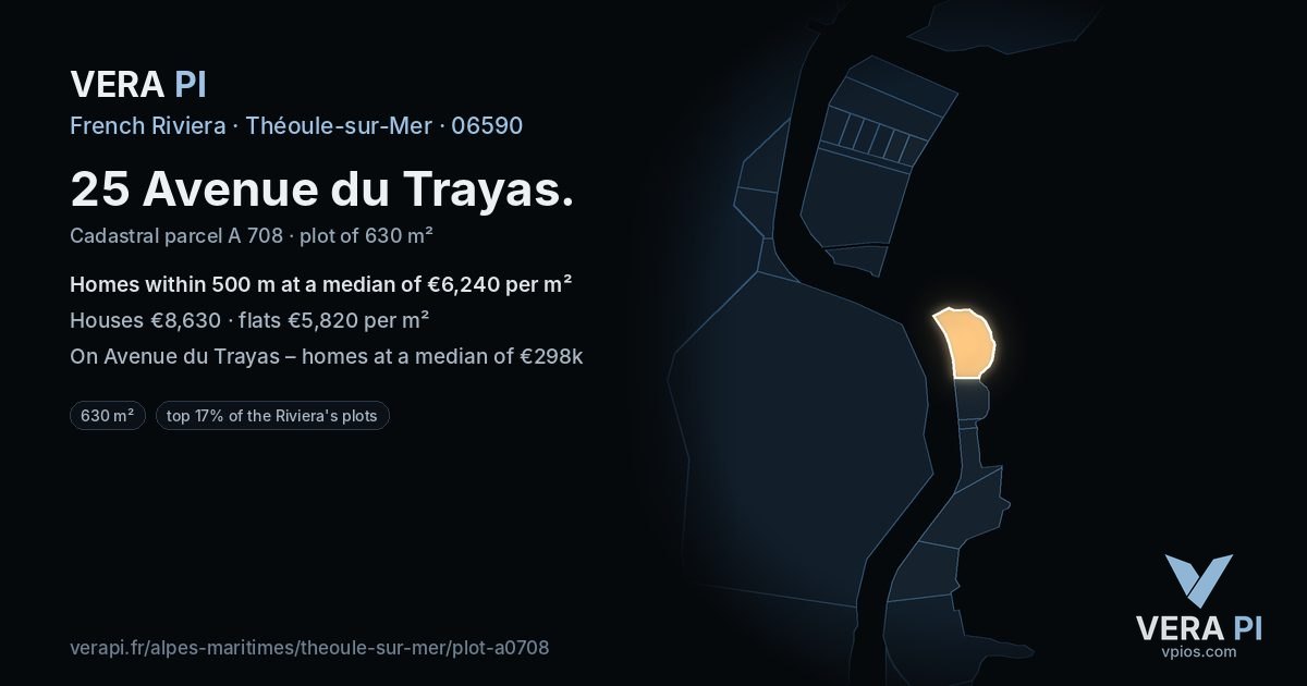 25 Avenue du Trayas, Théoule-sur-Mer at night – the plot lit, the parcels around coloured by the prices near them
