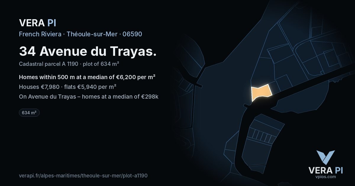 34 Avenue du Trayas, Théoule-sur-Mer at night – the plot lit, the parcels around coloured by the prices near them
