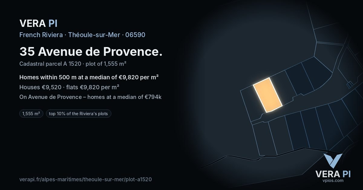 35 Avenue de Provence, Théoule-sur-Mer at night – the plot lit, the parcels around coloured by the prices near them