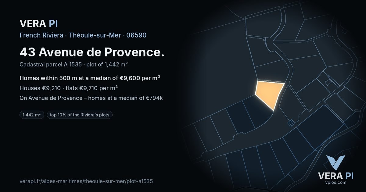 43 Avenue de Provence, Théoule-sur-Mer at night – the plot lit, the parcels around coloured by the prices near them