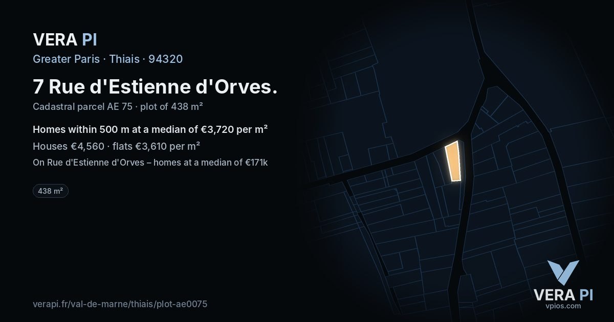 7 Rue d'Estienne d'Orves, Thiais at night – the plot lit, the parcels around coloured by the prices near them