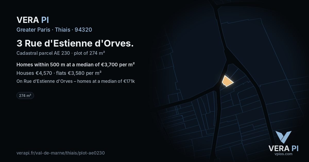 3 Rue d'Estienne d'Orves, Thiais at night – the plot lit, the parcels around coloured by the prices near them