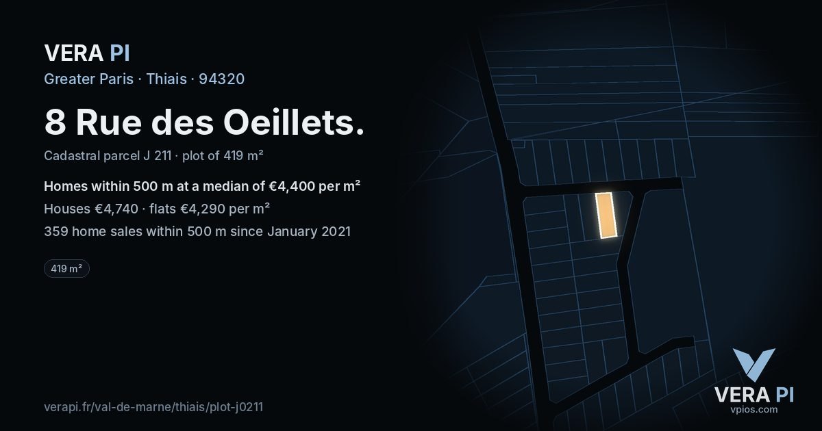 8 Rue des Oeillets, Thiais at night – the plot lit, the parcels around coloured by the prices near them
