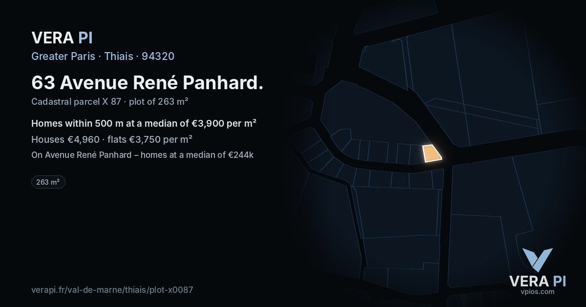 63 Avenue René Panhard, Thiais at night – the plot lit, the parcels around coloured by the prices near them