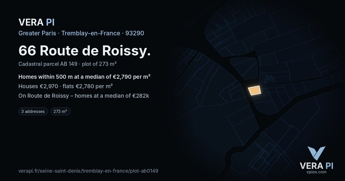 66 Route de Roissy, Tremblay-en-France at night – the plot lit, the parcels around coloured by the prices near them
