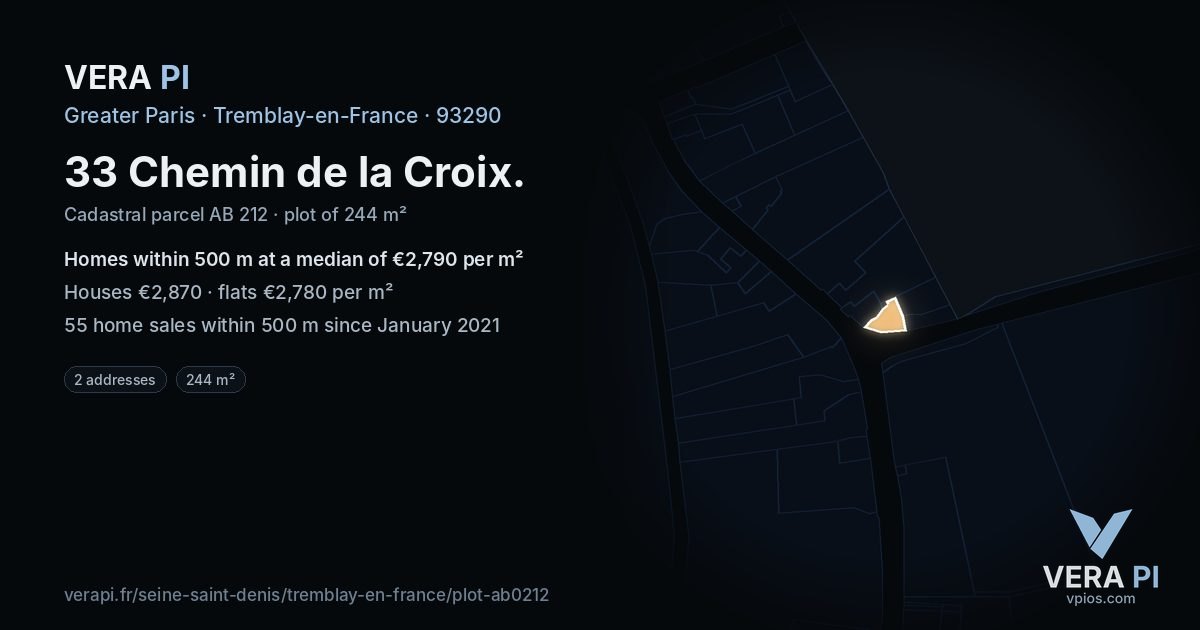 33 Chemin de la Croix, Tremblay-en-France at night – the plot lit, the parcels around coloured by the prices near them