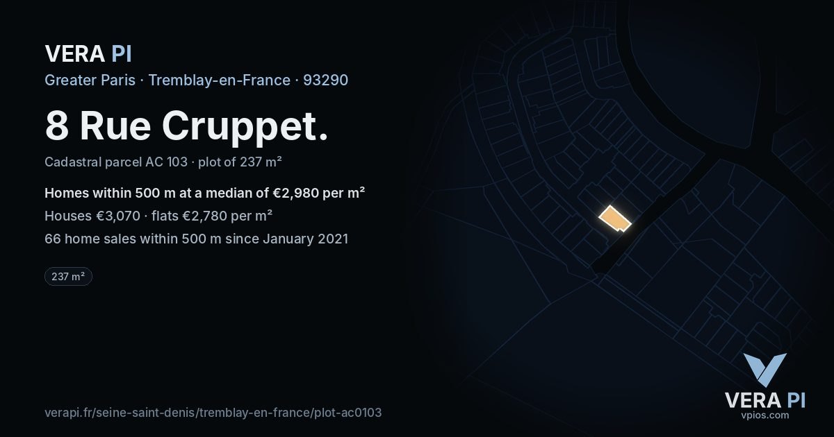 8 Rue Cruppet, Tremblay-en-France at night – the plot lit, the parcels around coloured by the prices near them