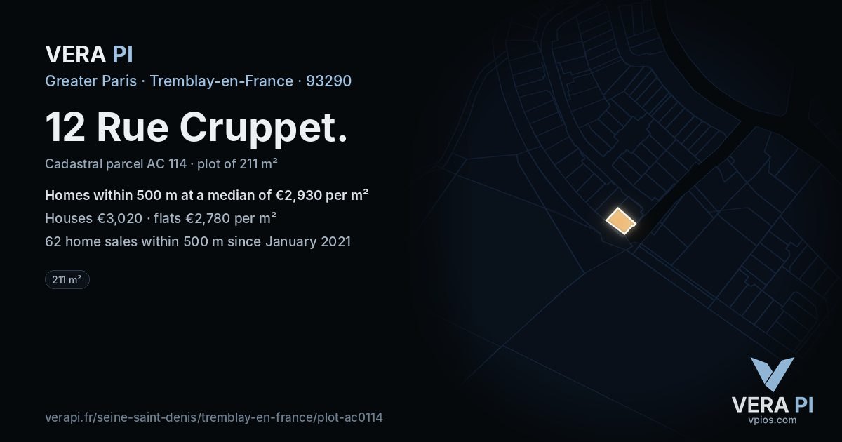 12 Rue Cruppet, Tremblay-en-France at night – the plot lit, the parcels around coloured by the prices near them