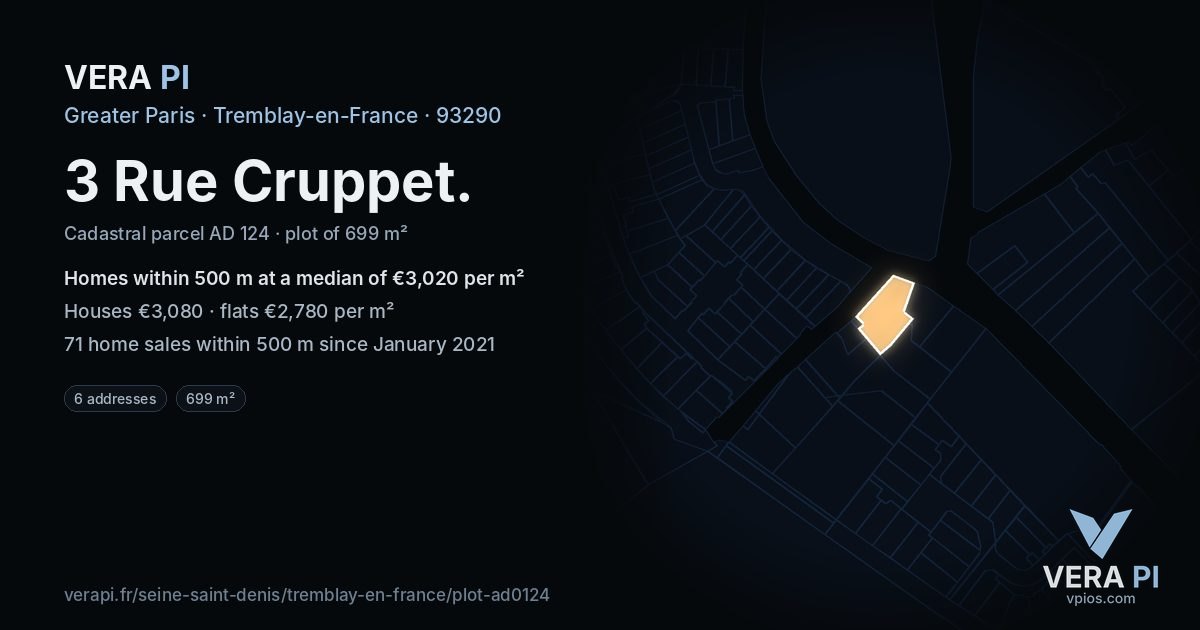 3 Rue Cruppet, Tremblay-en-France at night – the plot lit, the parcels around coloured by the prices near them