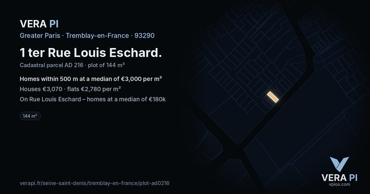 1 ter Rue Louis Eschard, Tremblay-en-France at night – the plot lit, the parcels around coloured by the prices near them