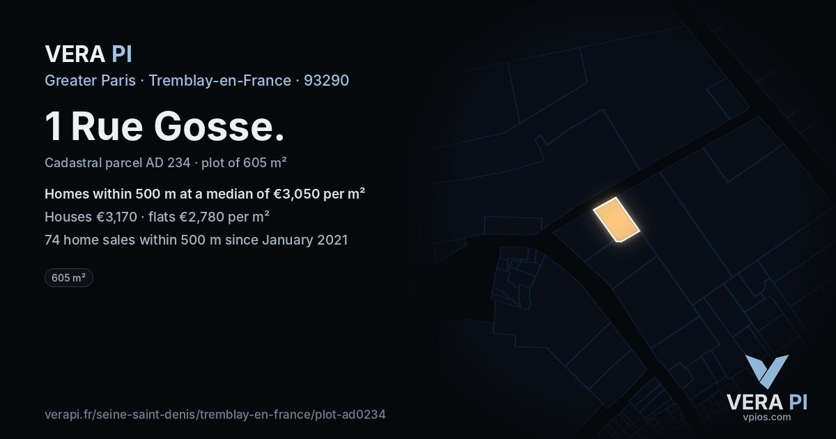 1 Rue Gosse, Tremblay-en-France at night – the plot lit, the parcels around coloured by the prices near them