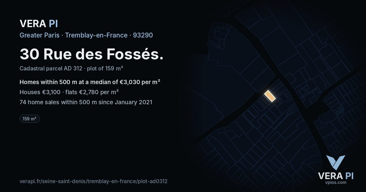30 Rue des Fossés, Tremblay-en-France at night – the plot lit, the parcels around coloured by the prices near them
