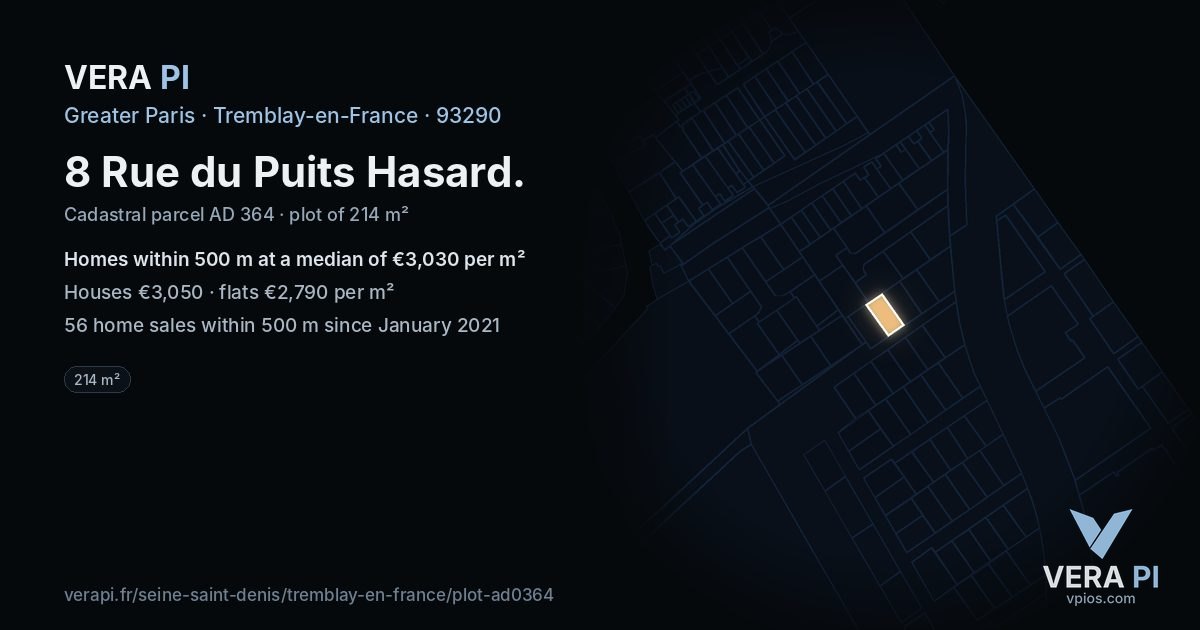 8 Rue du Puits Hasard, Tremblay-en-France at night – the plot lit, the parcels around coloured by the prices near them