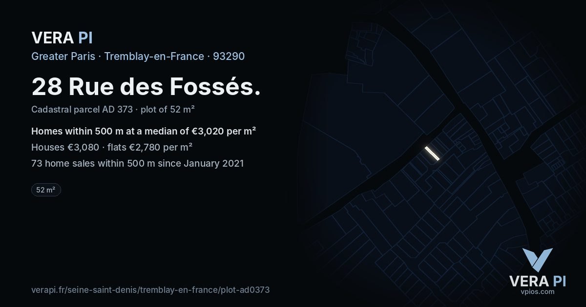 28 Rue des Fossés, Tremblay-en-France at night – the plot lit, the parcels around coloured by the prices near them