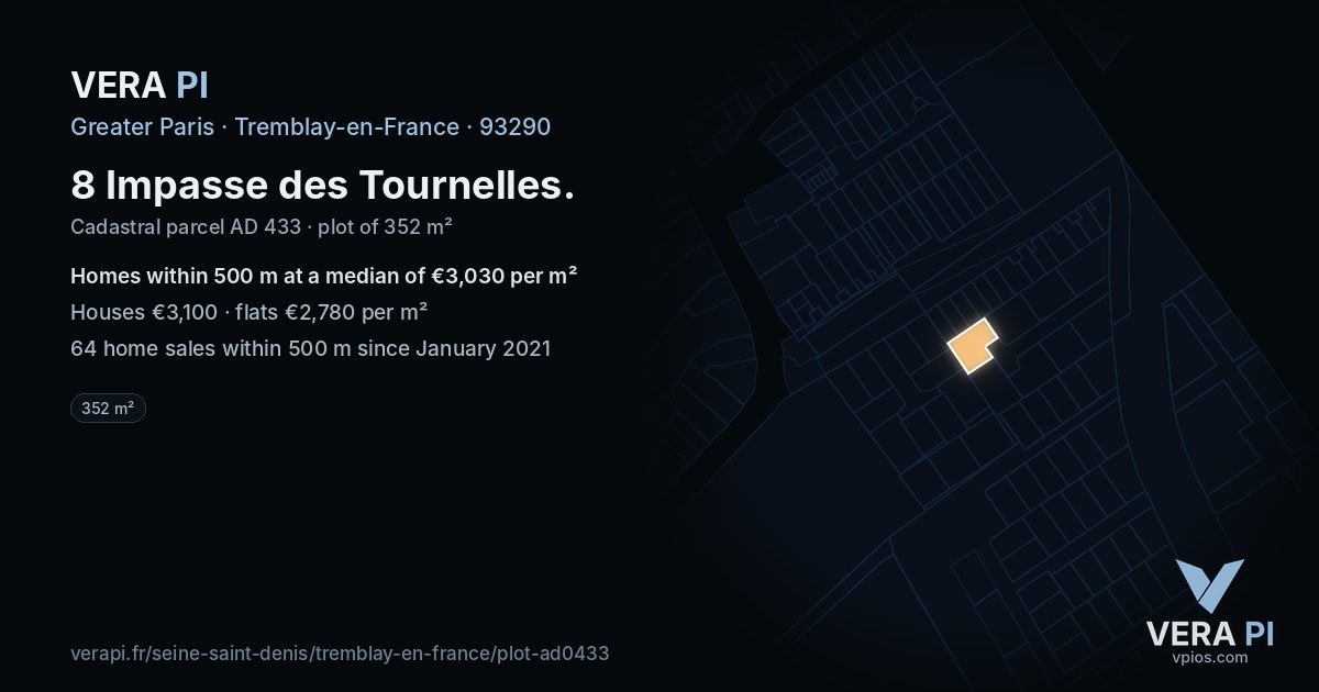 8 Impasse des Tournelles, Tremblay-en-France at night – the plot lit, the parcels around coloured by the prices near them