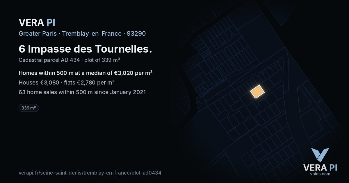 6 Impasse des Tournelles, Tremblay-en-France at night – the plot lit, the parcels around coloured by the prices near them